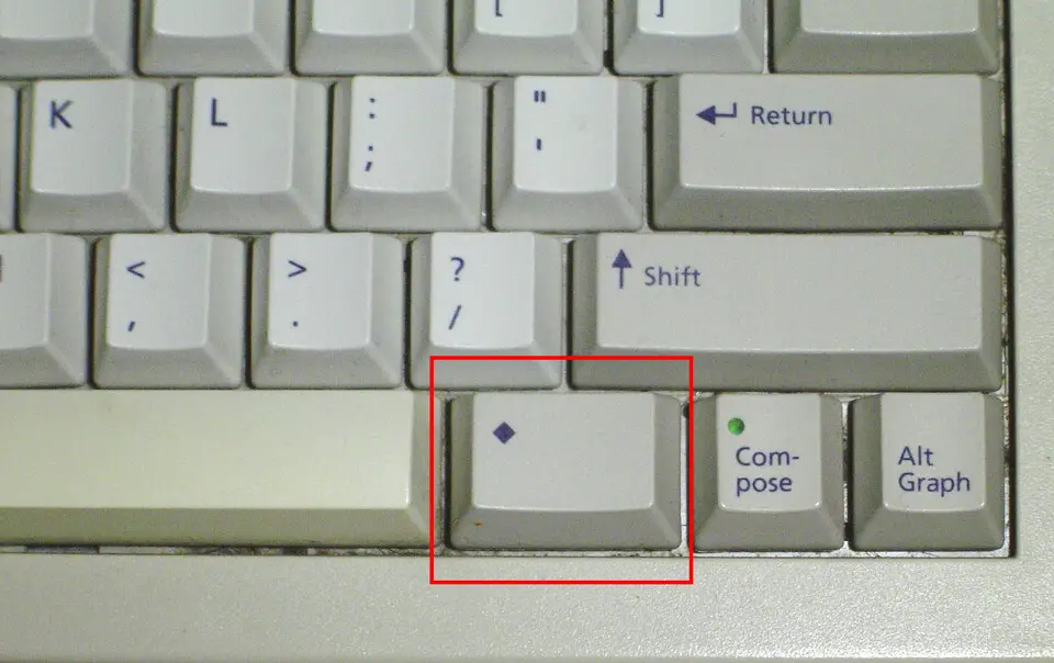 What is Meta key for on keyboard?
