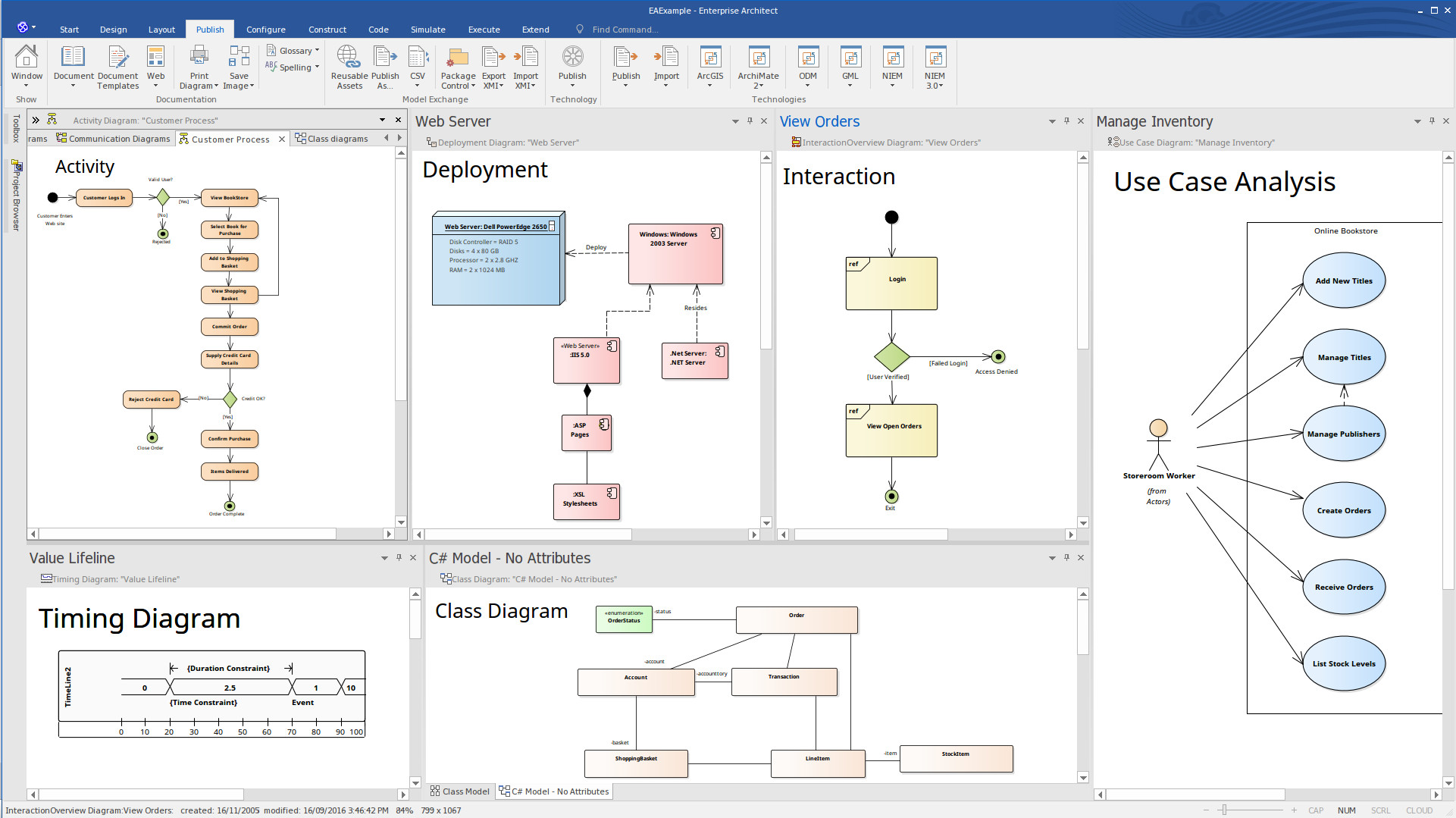 sequence diagram in enterprise architect