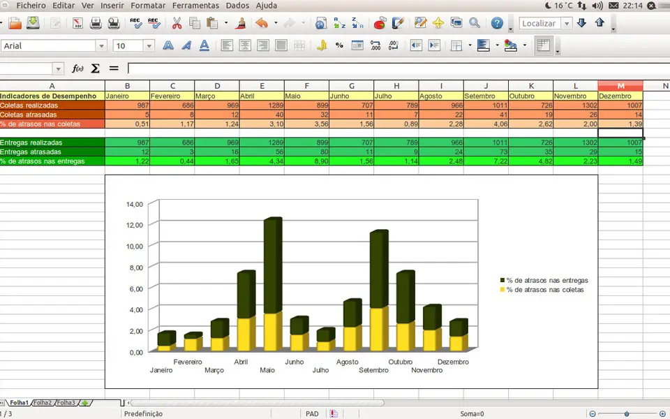 Диаграмма в Либре офис. Красивая гистограмма. LIBREOFFICE Calc. Как сделать диаграмму в Либре офис.