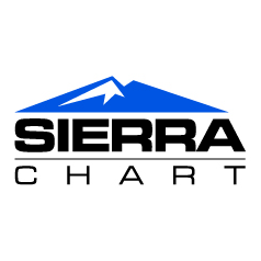 Sierra Chart (version 2296)