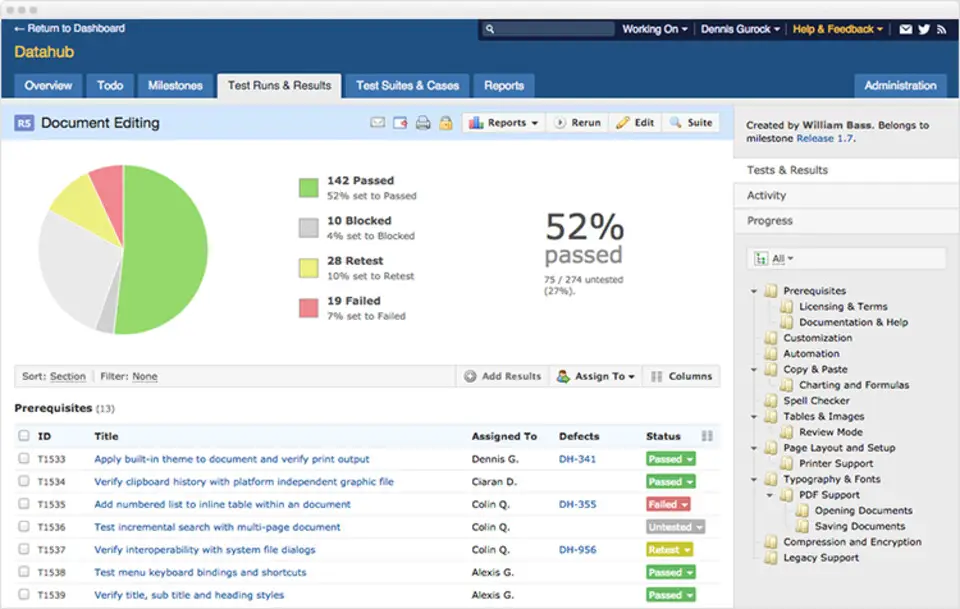 software-testing-and-test-planning-in-the-real-world-contract