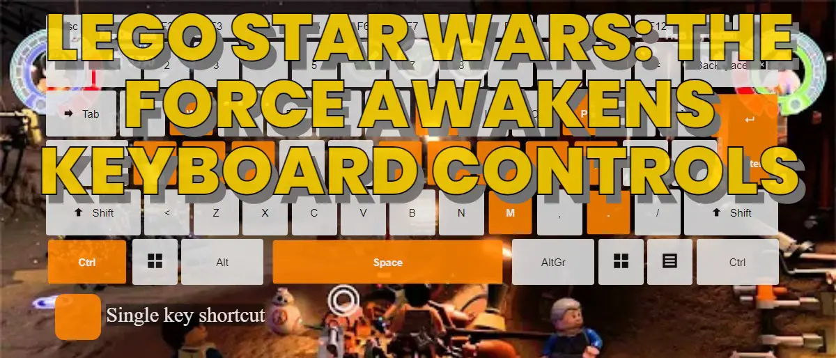 Lego star wars the force awakens controls pc sale