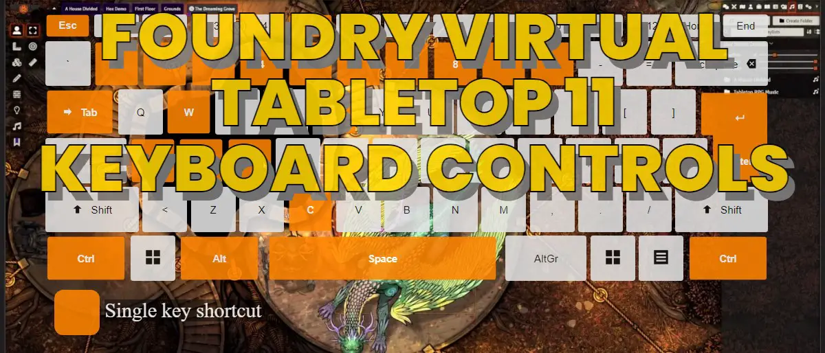 Foundry Virtual Tabletop 11 Keyboard Controls ‒ DefKey