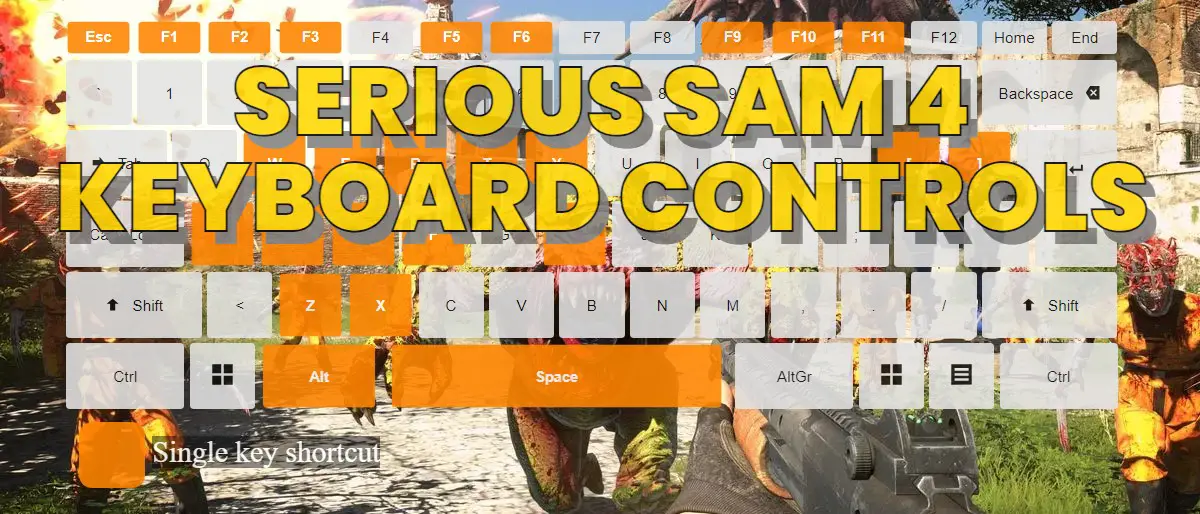 Serious Sam 4 keyboard controls ‒ DefKey