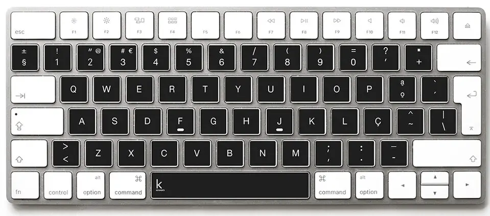 Portuguese keyboard shortcuts ‒ DefKey