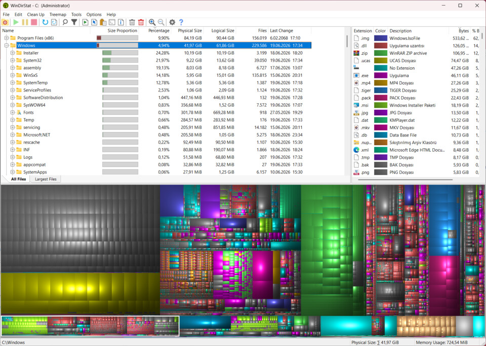 WinDirStat 2.6.2