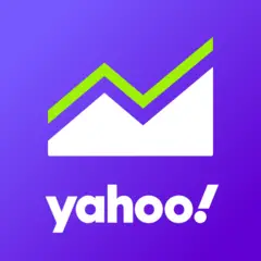 Yahoo Finance charts
